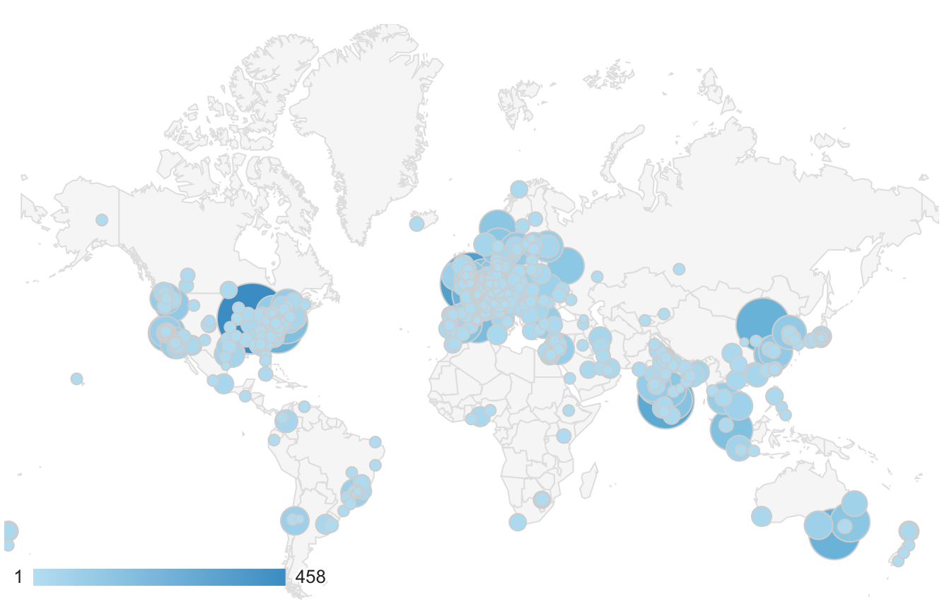 Cities from which EasyBuild documentation has been visited last year (June 2019-June 2020